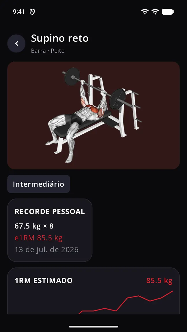 Tela de detalhes do exercício